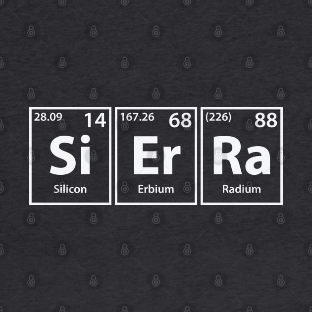 Sierra (Si-Er-Ra) Periodic Elements Spelling by cerebrands